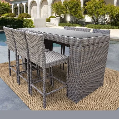 Bar Sets
